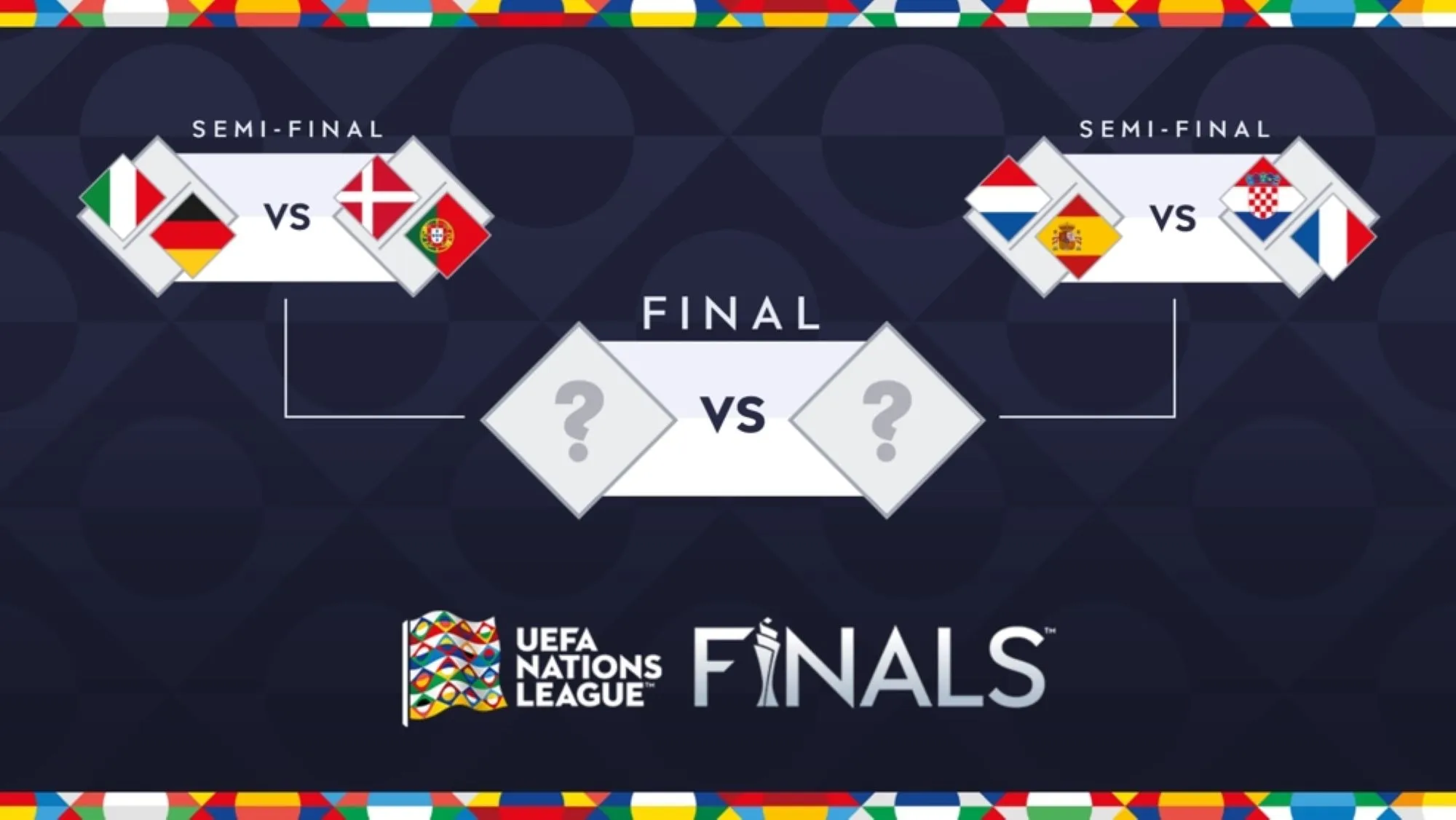 UEFA Nations League draw: Netherlands vs Spain, Italy vs Germany